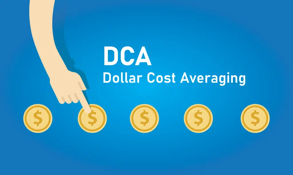 Bitcoin Dollar Cost Average Calculator