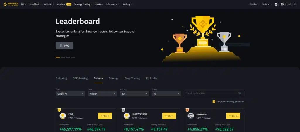 Binance Leaderboard