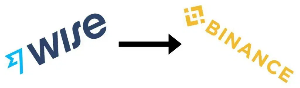 Wise Binance